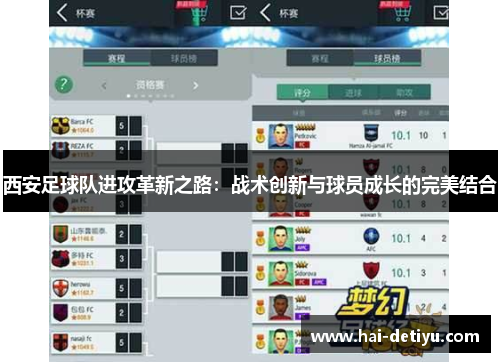 西安足球队进攻革新之路：战术创新与球员成长的完美结合